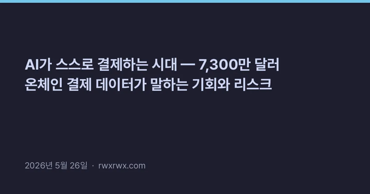 Thumbnail for AI가 스스로 결제하는 시대 — 7,300만 달러 온체인 결제 데이터가 말하는 기회와 리스크