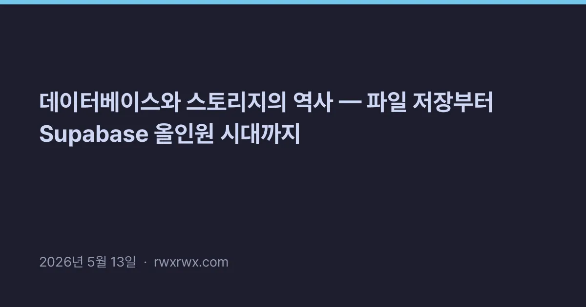 데이터베이스와 스토리지의 역사 — 파일 저장부터 Supabase 올인원 시대까지